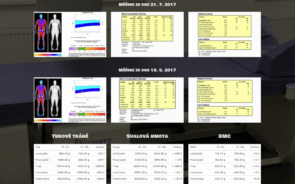 Insanity max 2025 30 calories intake